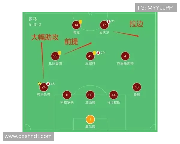 武汉篮球队与广州篮球队赛后复盘分析灵活性对比及战术调整探讨 武汉篮球队与广州篮球队赛后复盘分析灵活性对比及战术调整探讨