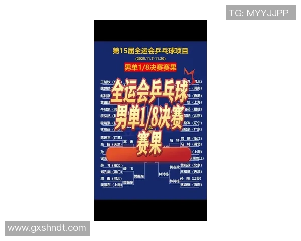 武汉乒乓球队在全国配合排行榜中荣获第四名展现强大实力与团队协作 武汉乒乓球队在全国配合排行榜中荣获第四名展现强大实力与团队协作