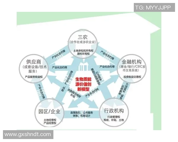 武汉羽毛球队包夹战术的创新与发展探讨