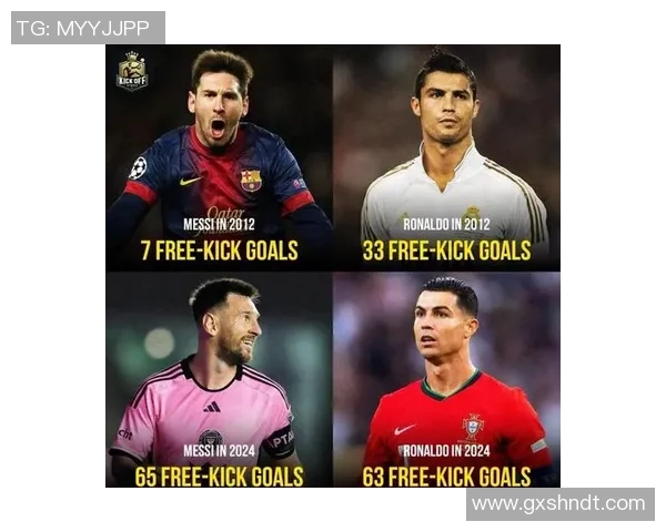 足球明星们的绝招揭秘：从梅西的盘带到C罗的任意球技巧全解析